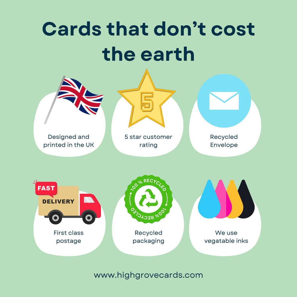 Birthday Card - No One Uses The Phrase.....